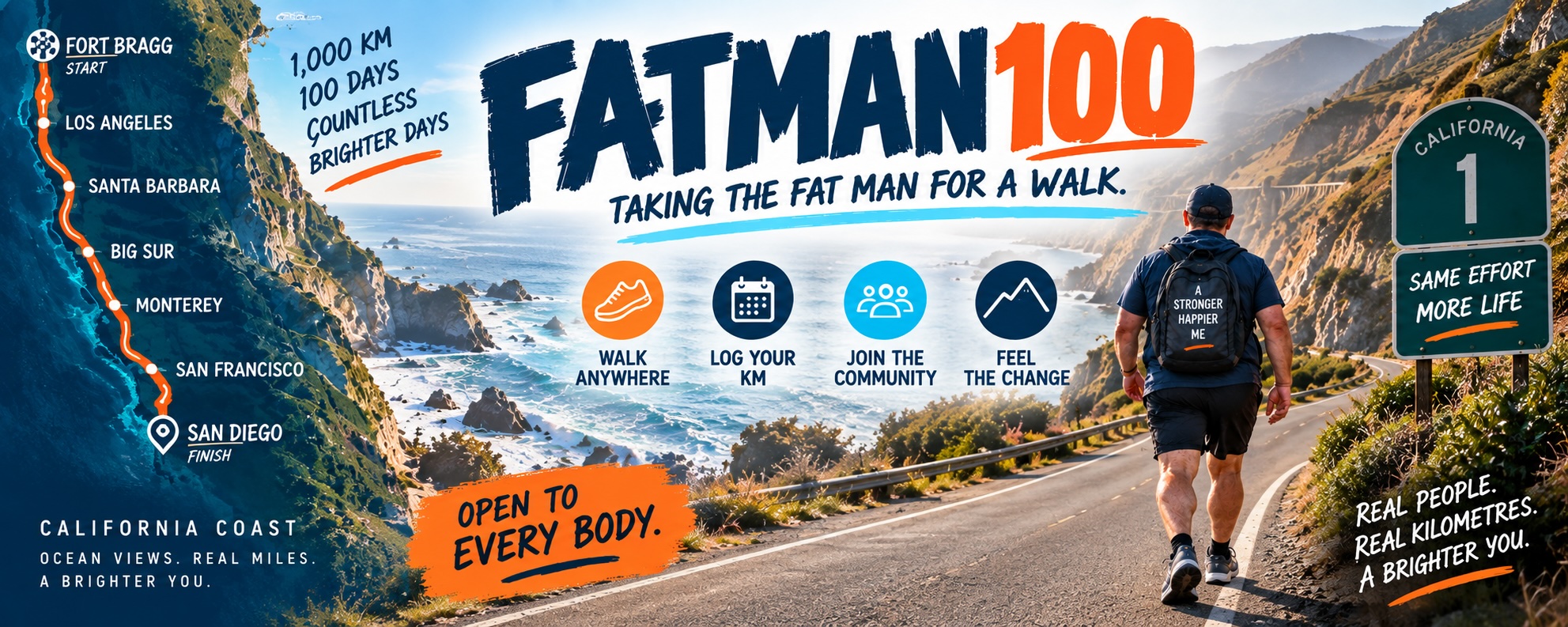 Fatman100