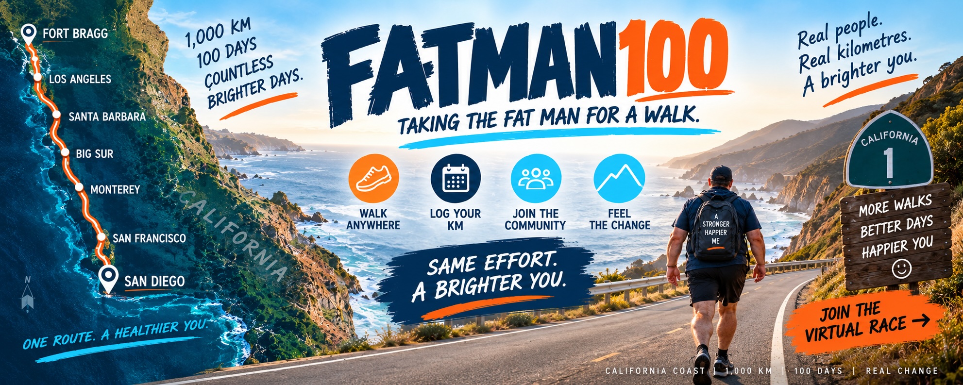 Fatman100